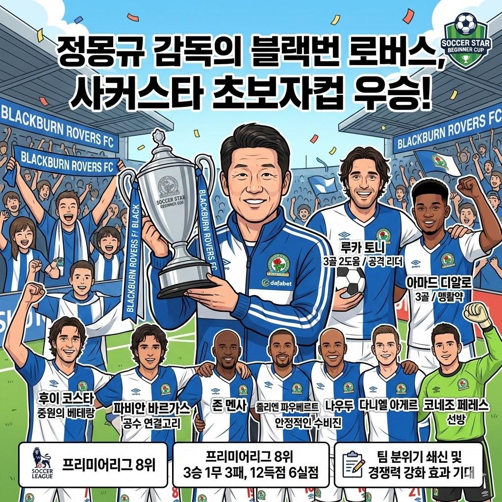 [정몽규 매직] 블랙번, 사커스타컵 깜짝 우승!